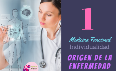 medicina-funcional